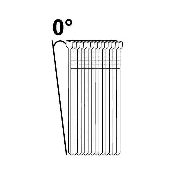 Dyckert Utförsäljning